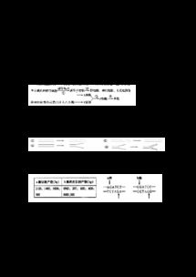 2015年高考生物专项练习 现代生物科技基因工程与生物技术的安全性和伦理问题解析